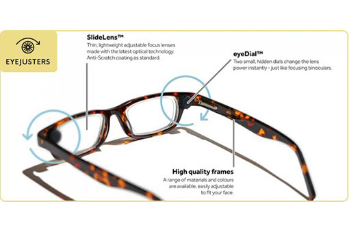 Eyejusters - innovative and adjustable reading glasses
